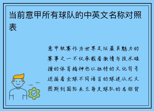 当前意甲所有球队的中英文名称对照表